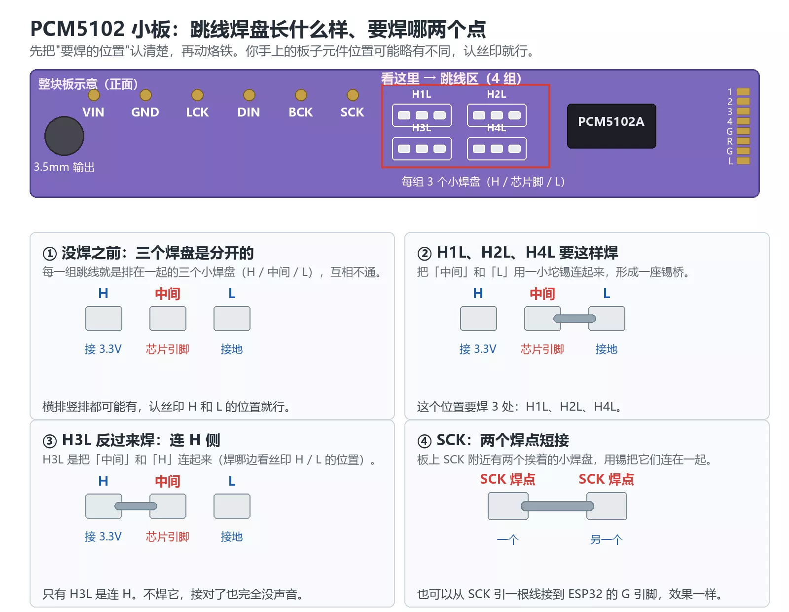 跳线焊接位置示意