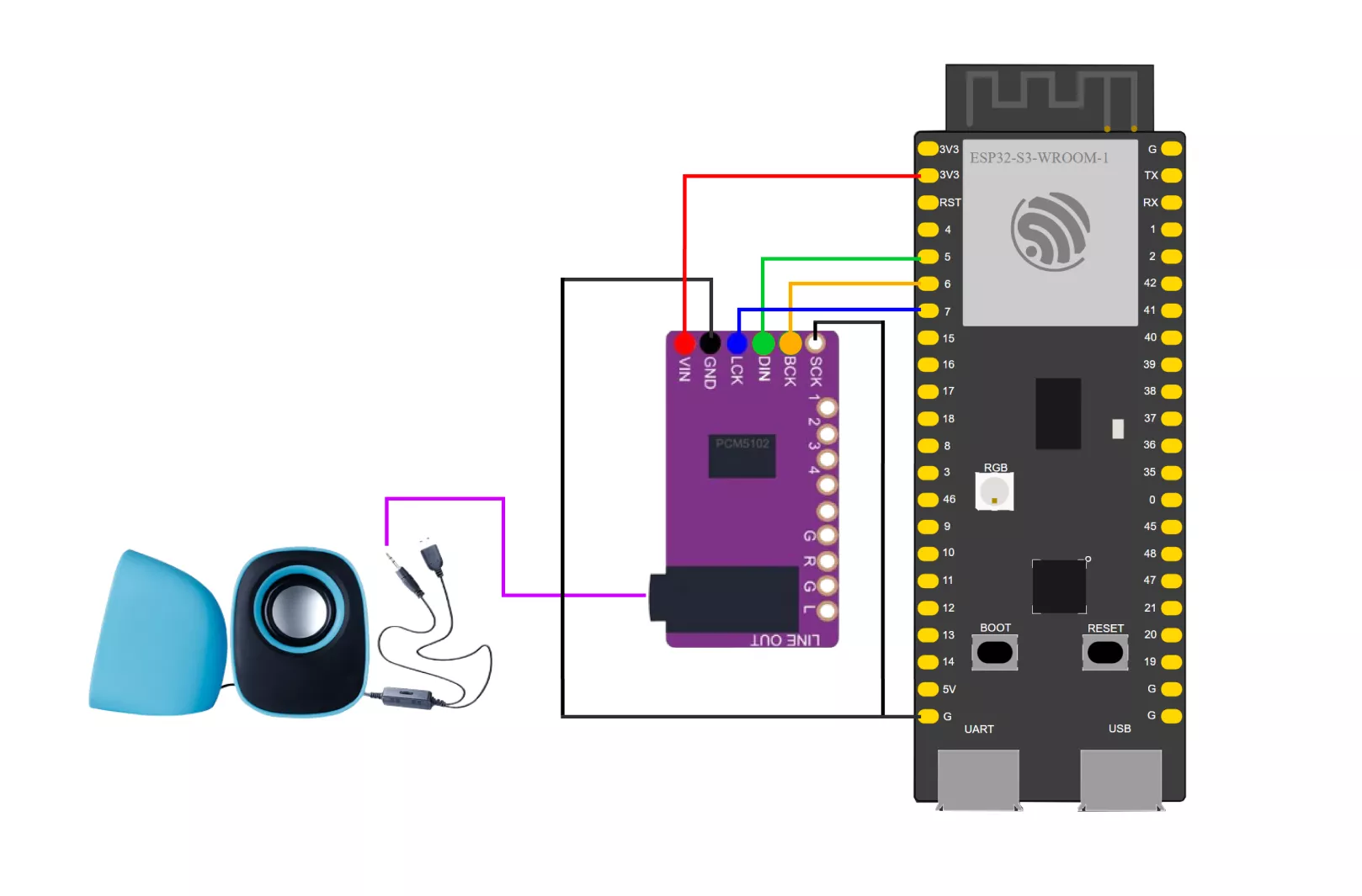 接线图-ESP32S3-PCM5102